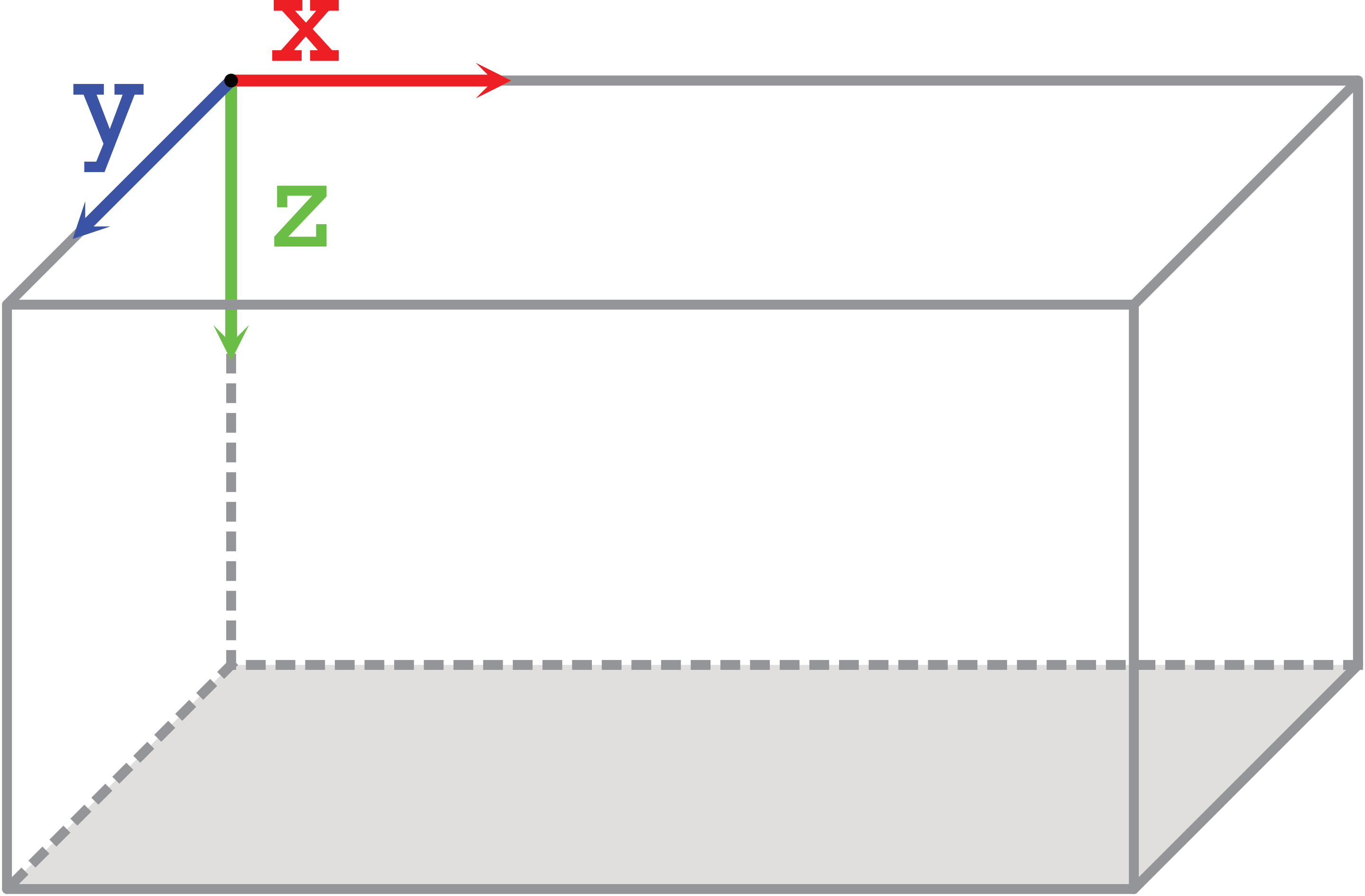 Coordinates in SIMPA are defined so that the x axis is the lateral direction pointing to the right, y axis is the distal direction pointing towards the front and z is the depth axis pointing downwards.